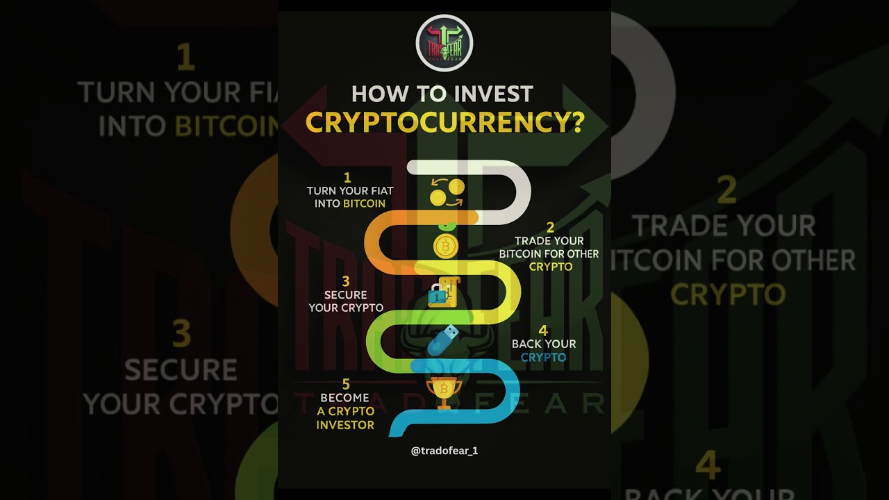 Ultimate Guide: How to Invest in Cryptocurrencies Safely 💰