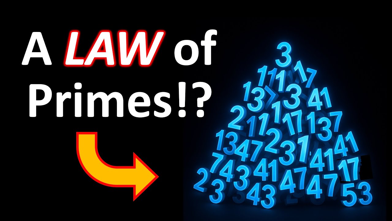 Teen Genius Uncovers the Law of Primes at 15 🚀
