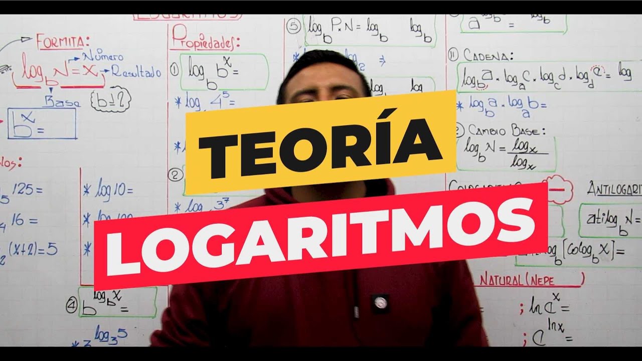 Logaritmos | Teoría Completa de Álgebra con Lalo