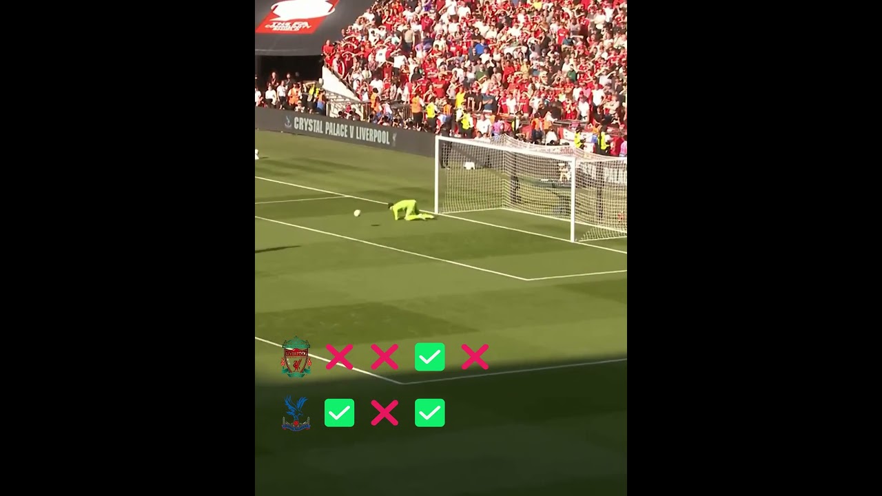 Crystal Palace vs Liverpool | FA Community Shield 2025 ⚽