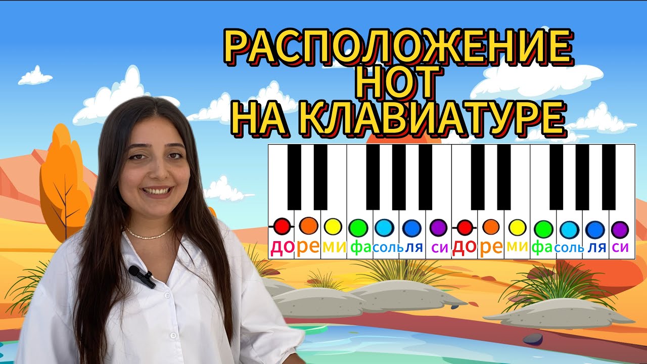 Расположение нот на клавиатуре 🎹