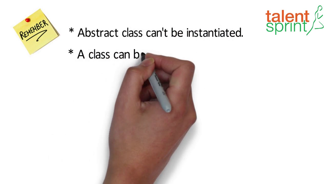 Master Abstract Methods & Classes in Java: Quick Beginner Tips 📘