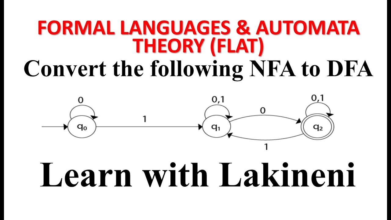Formal Languages & Automata Theory - Part 18: NFA to DFA Conversion
