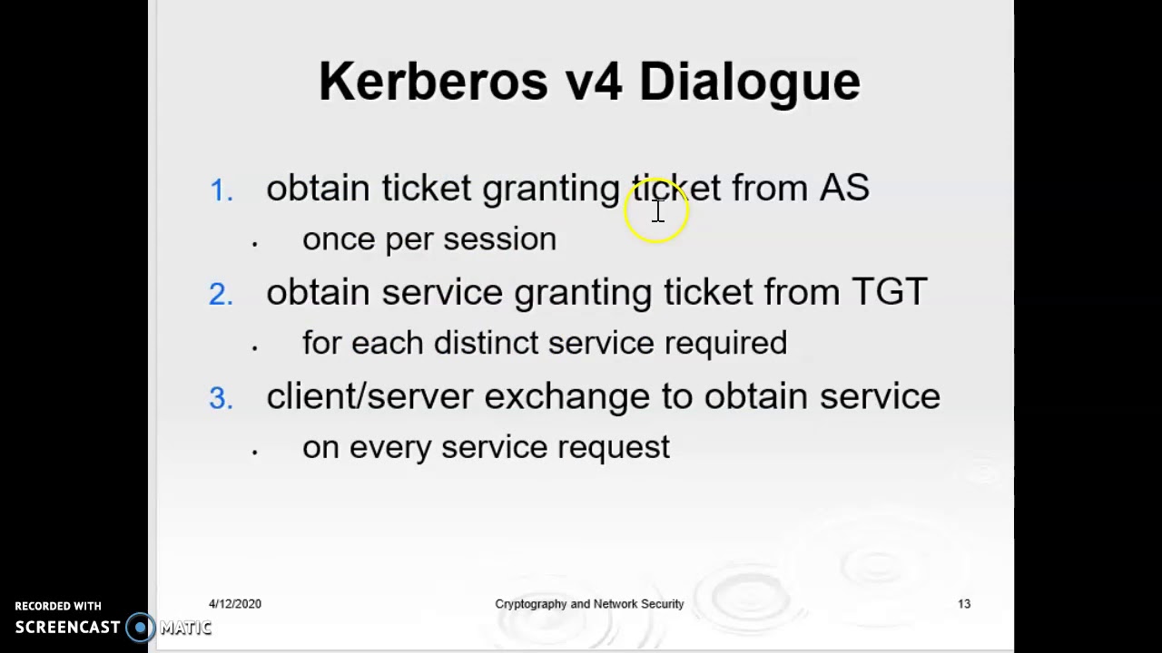 Kerberos Authentication Service and Version 4 Protocol Overview