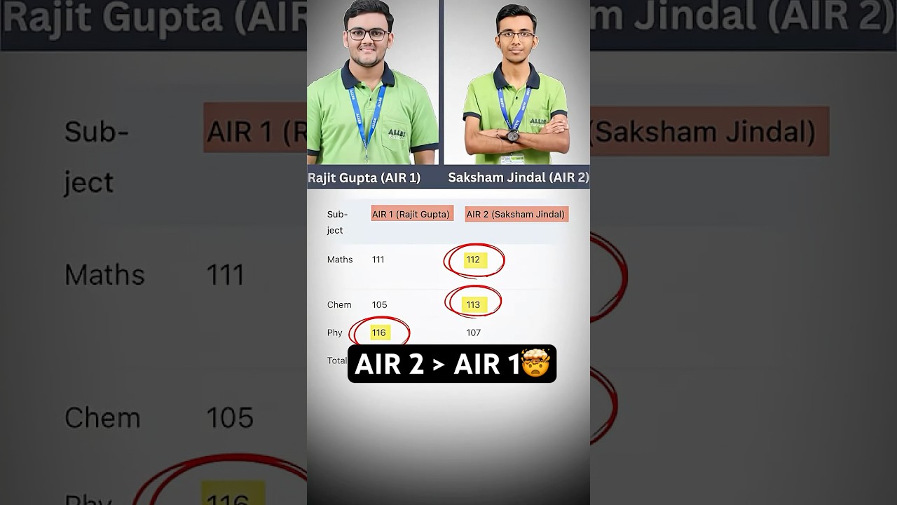 Why JEE Advanced AIR 2 Outshines AIR 1 in 2025 🤯