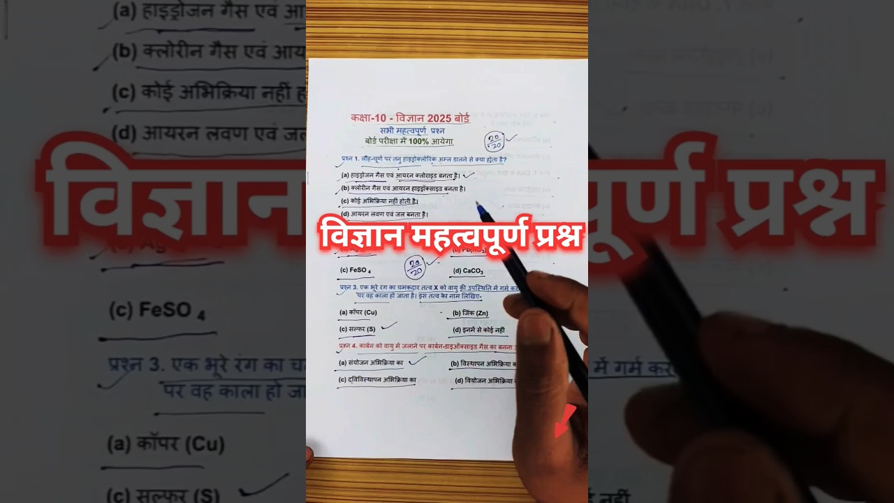 Top Class 10 Science Important Questions for 2025 Board Exam 📚