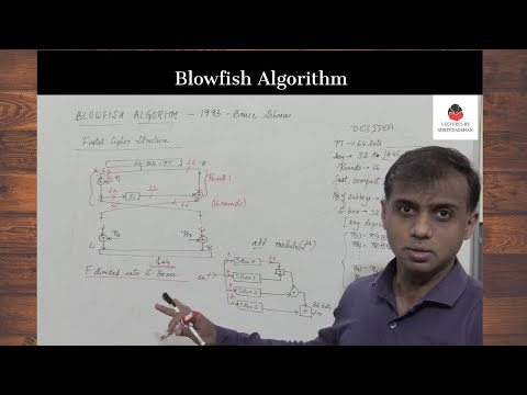 BLOWFISH ALGORITHM in Cryptography and Network Security | Easy Explanation