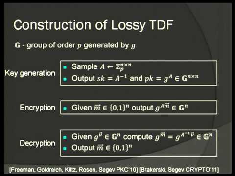 Incremental Deterministic Public-Key Encryption.