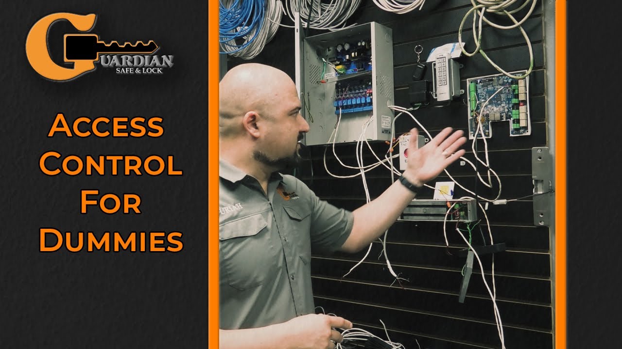Access Control Basics for Beginners 🔐