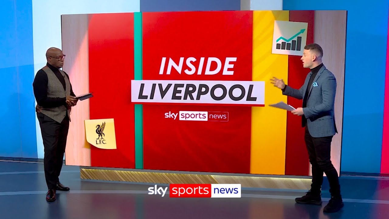 Liverpool January Transfer Targets: Guehi & Semenyo?