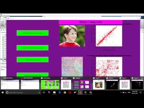 Image Encryption using Matlab