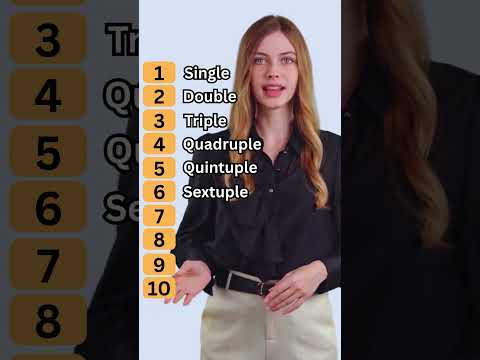 Learn English Tuples – From Single to Decuple! #shorts