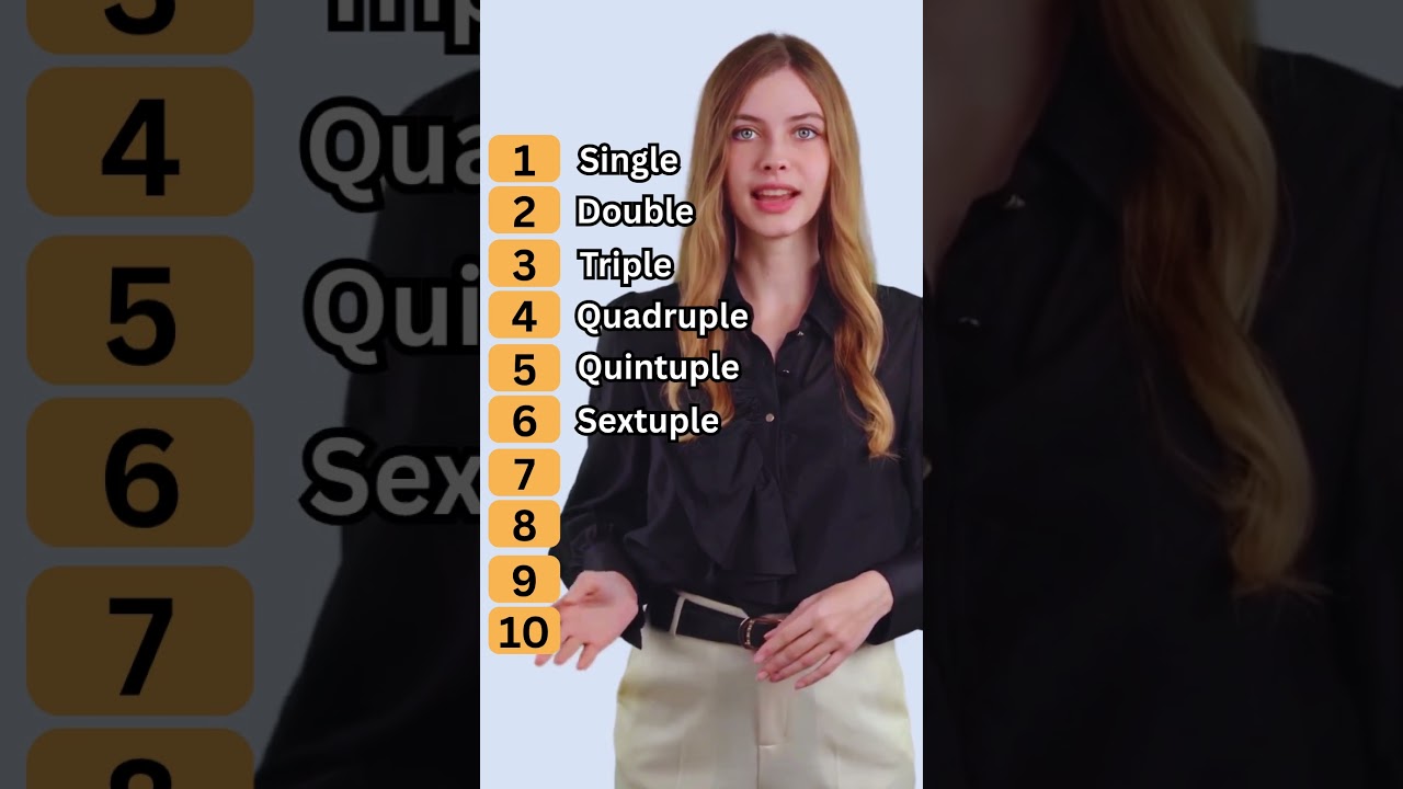 Master English Counting with Tuples: From One to Ten! 📚