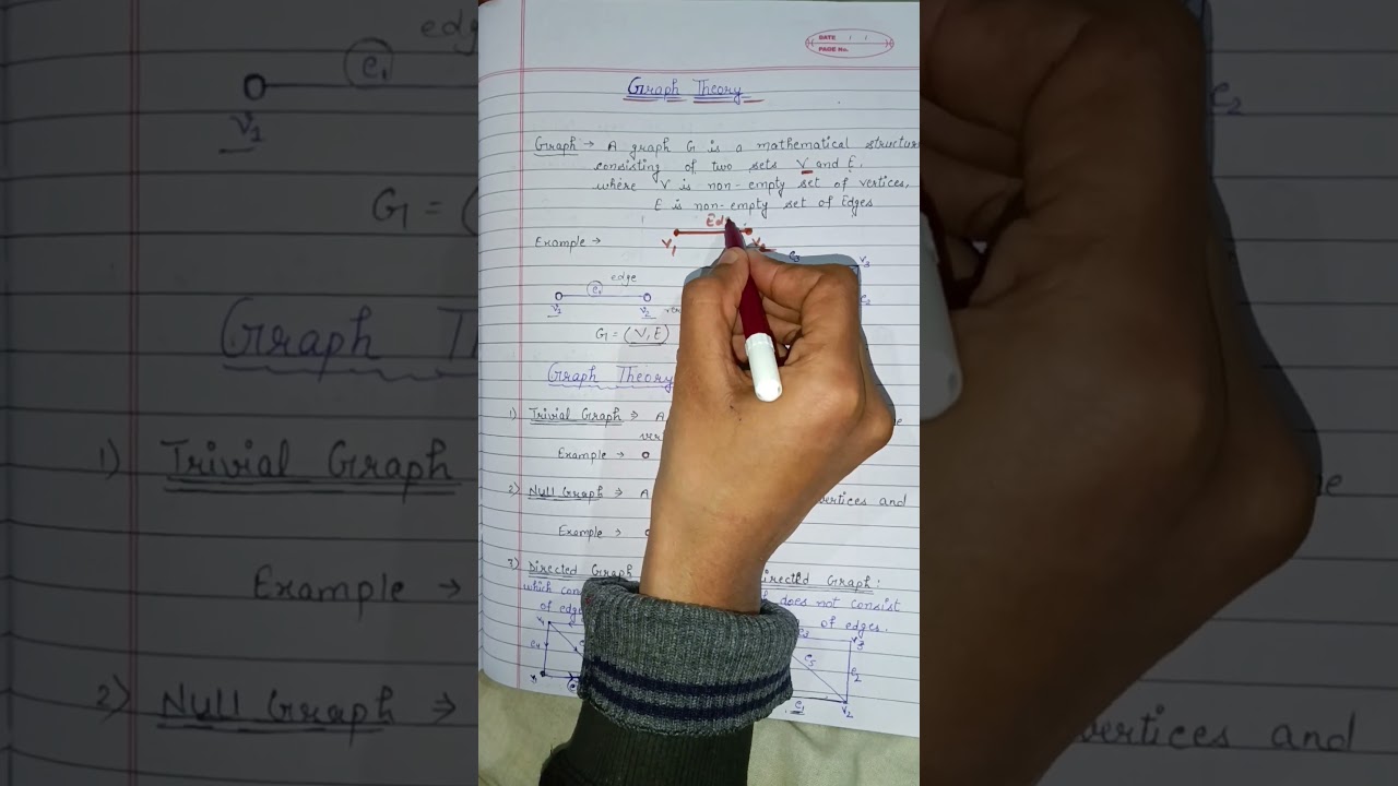 Introduction to Graph Theory: Key Concepts and Terminology