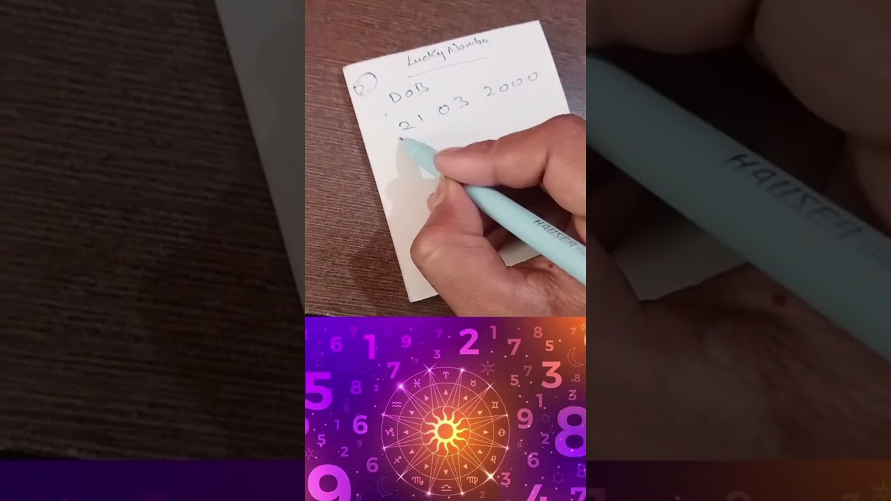 How to Discover Your Lucky Number Using Your Date of Birth