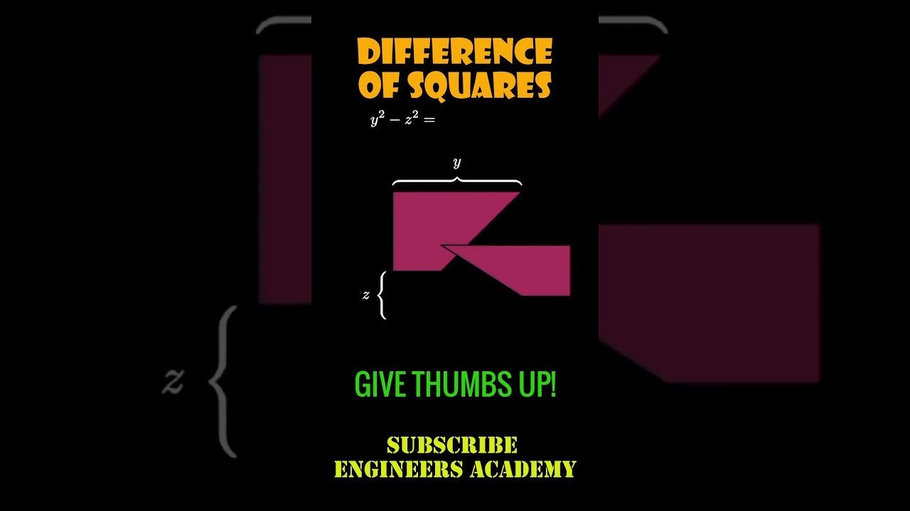 Difference of Squares - Engineers Academy