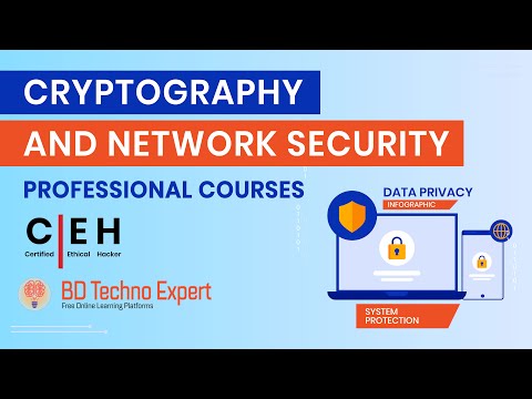 Cryptography and Network Security - Cryptography and Network Security Full Bangla Course