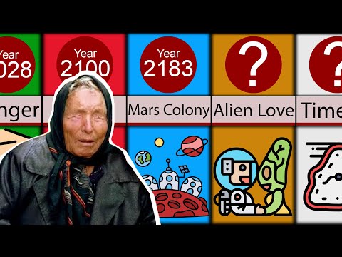 Comparison: Baba Vanga Future Predictions 2022