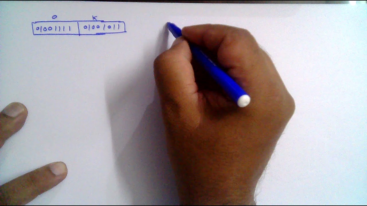 Muhammad Farooq-i-Azam: Step-by-Step Guide to Feistel Cipher Structure with Simple Example