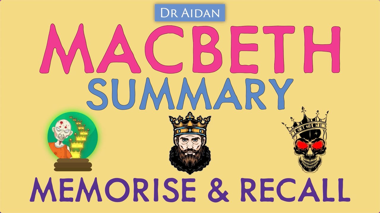Macbeth Summary in 12 Minutes 📖