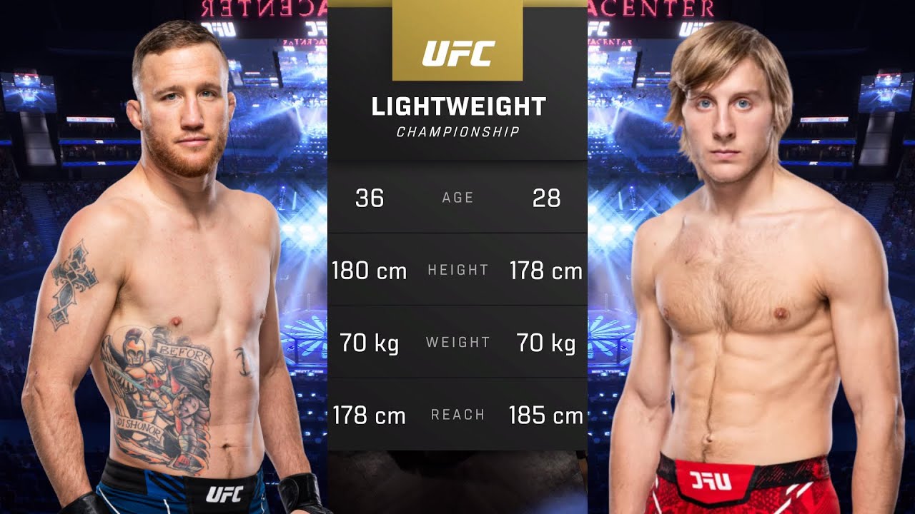 Gaethje vs Pimblett Full Fight - UFC Fight of the Night π₯