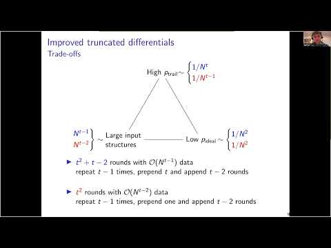Session on Block Cipher Cryptanalysis