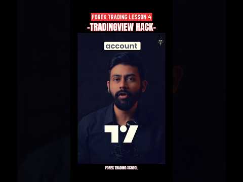 Free alternative for Tradingview 🤫  #tradingview #forextrader #forextrading #tradingstrategy