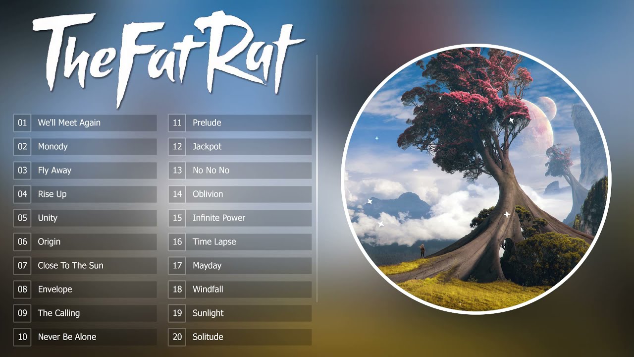 Top 20 TheFatRat Mega Mix: Top 20 Songs of 2020