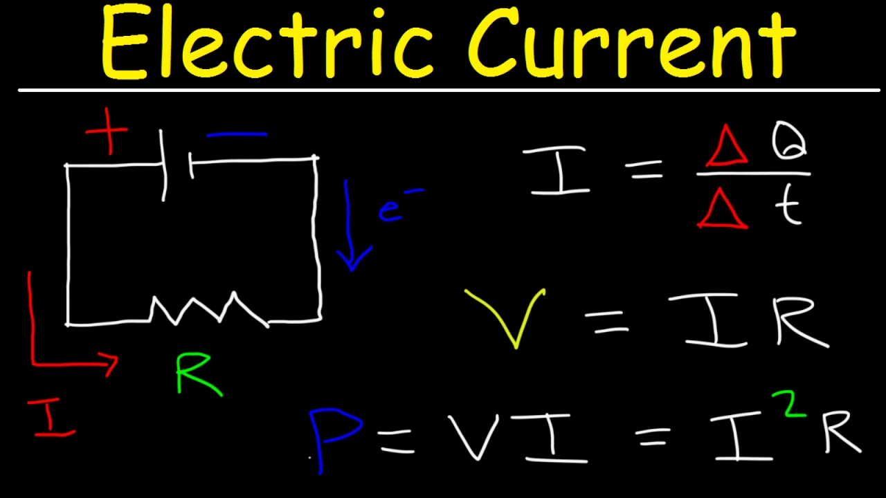 Basic Electricity & Circuits Explained β‘