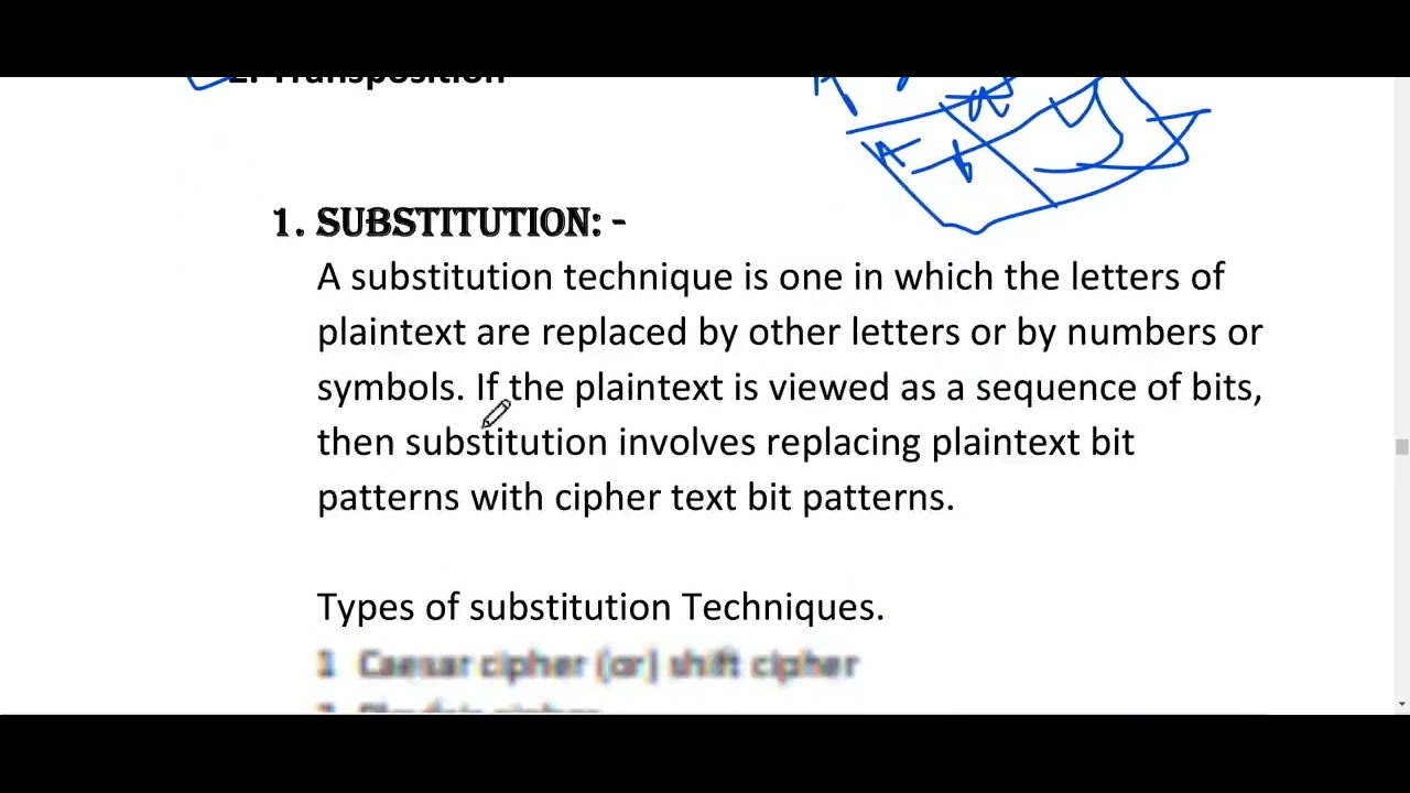 lecture 5 classification of encryption technique in cryptography & network security #viral network