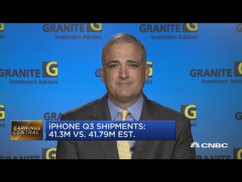 I don't fear a trillion-dollar market cap for Apple, says expert