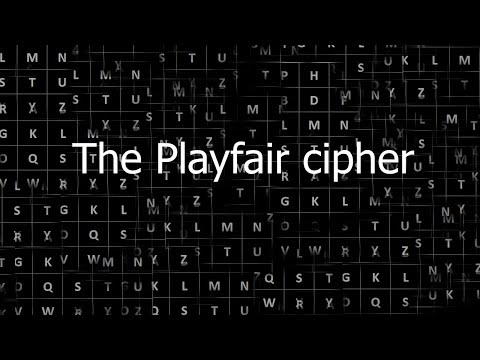 Introduction to the Playfair Cipher