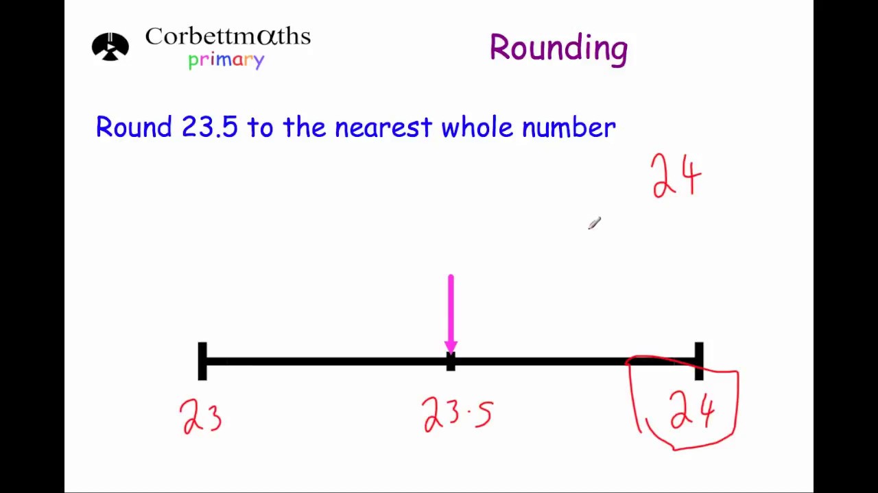 Master Rounding to the Nearest Whole Number โ Fun & Easy for Key Stage 2! ๐ฏ