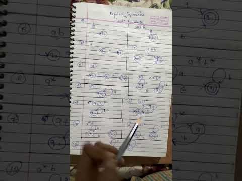 Regular expressions into finite automata |TOC|