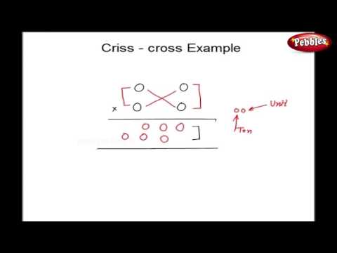 Multiplication Criss Cross Method 2 Digits | Vedic Maths Tricks | Speed Maths For Kids