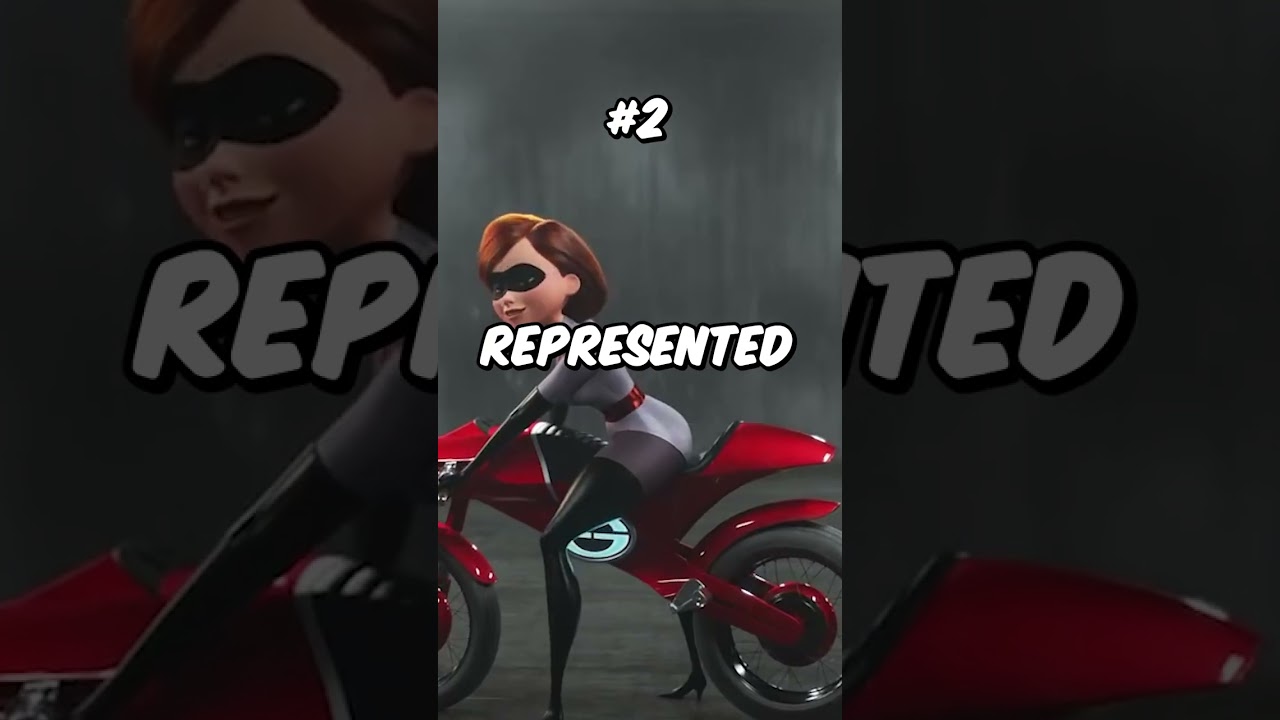 Did You Notice These Things in Incredibles 2