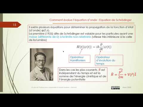 Saison 2 Episode 4a  Schrödinger et les fonctions d'onde