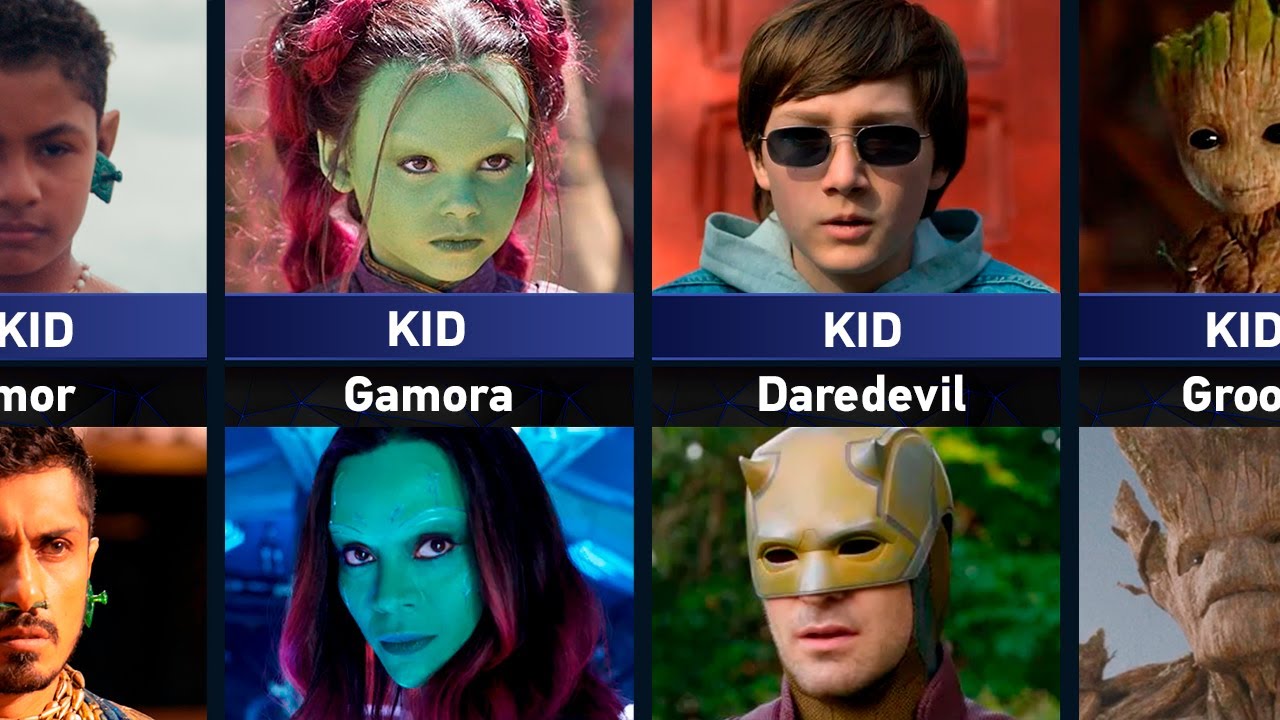 All MCU Heroes Reimagined as Kids 🦸‍♂️