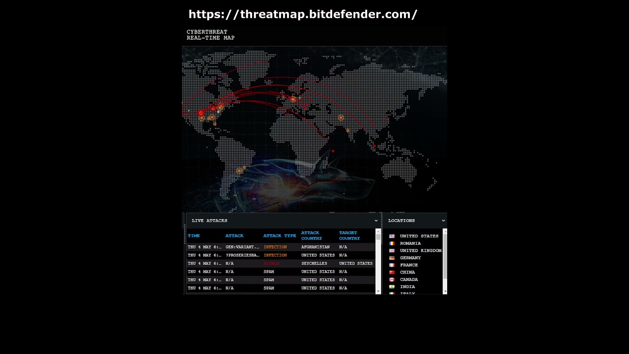 Bitdefender Threat Map 🌐