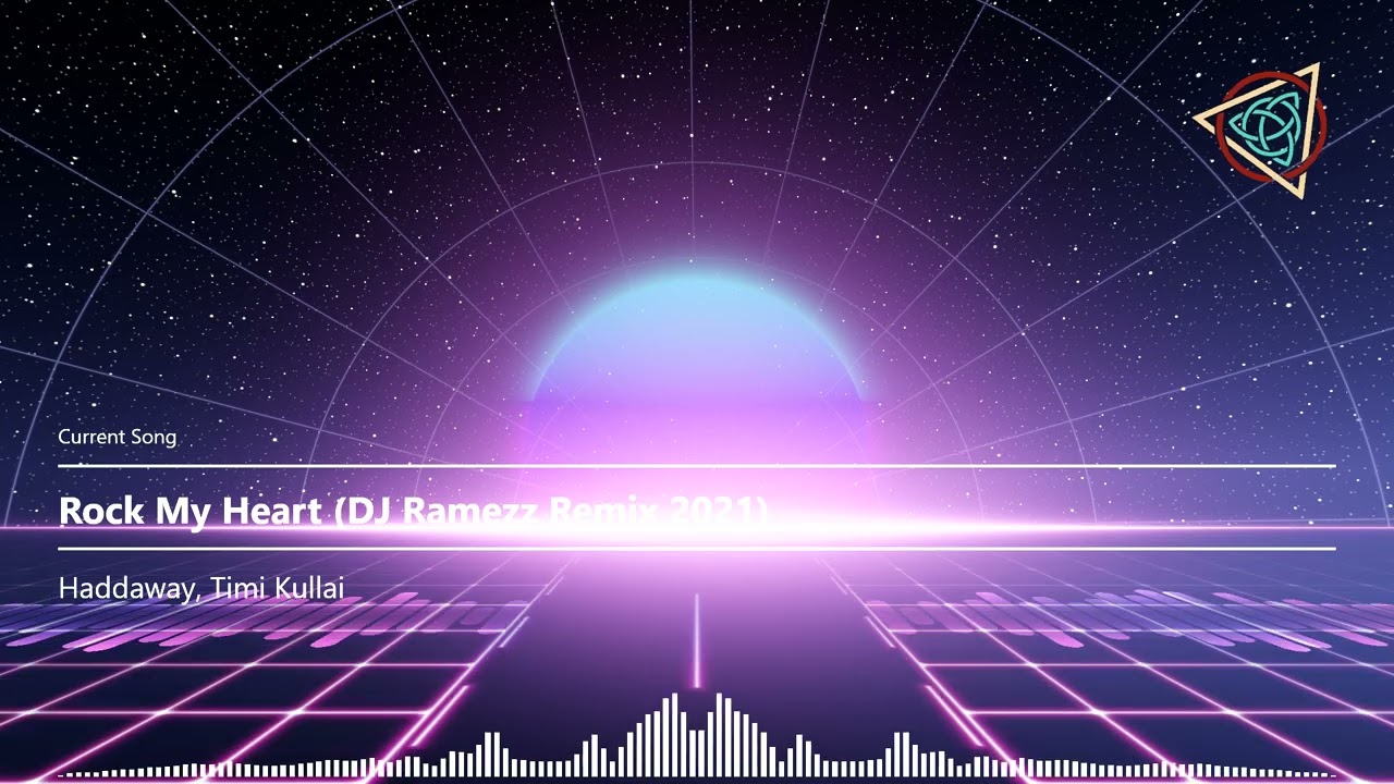 DJ Ramezz Eurodance HITmix Remixes '90s Part 1 (2024) 🎶