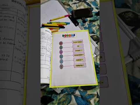 Maths Bodmas Activity by charts