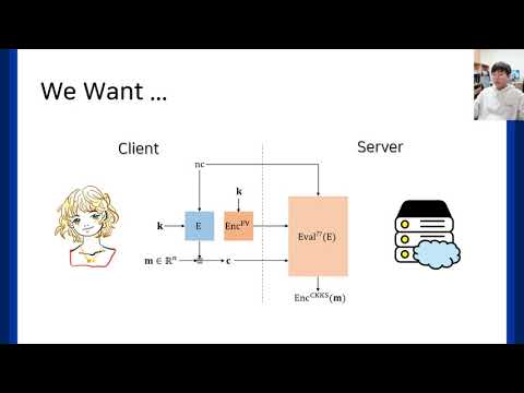 Transciphering Framework for Approximate Homomorphic Encryption