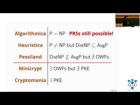 QIP2023 | Quantum Cryptography in Algorithmica (William Kretschmer)