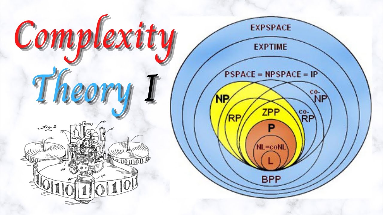 Understanding Complexity Theory: How Do We Measure Problem-Solving Efficiency? 🔍