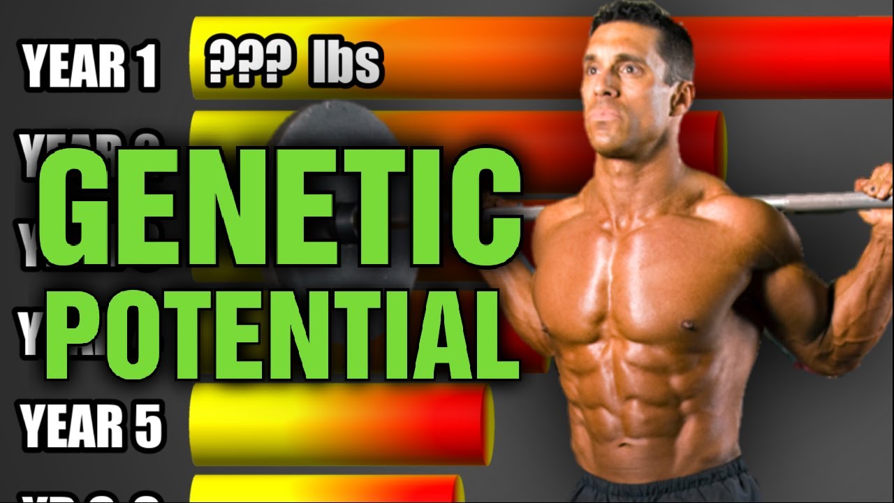 Annual Natural Muscle Gains: What to Expect