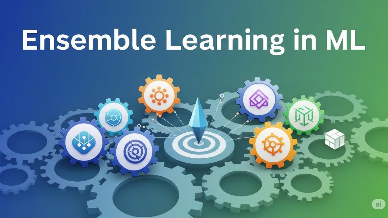 Ensemble Learning in ML: Boost Your Model's Performance (Bagging, Boosting, Stacking!)