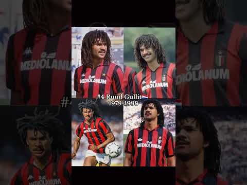 Top 10 AC Milan players OAT🔥☠