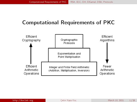 Cryptographic Engineering 2021-03-10