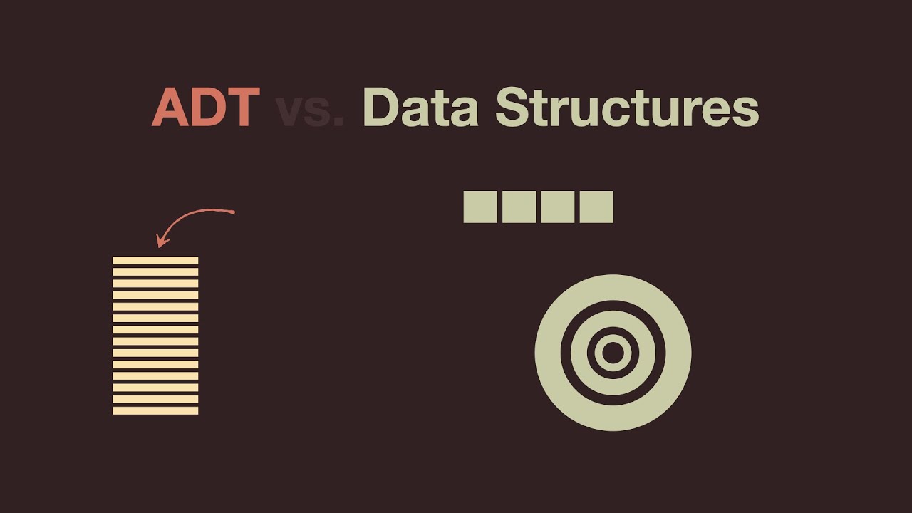 Abstract Data Types: Stacks Overview