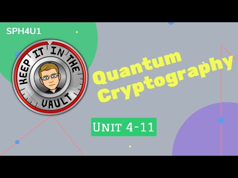 Grade 12 University Physics Modern Lesson on Quantum Cryptography